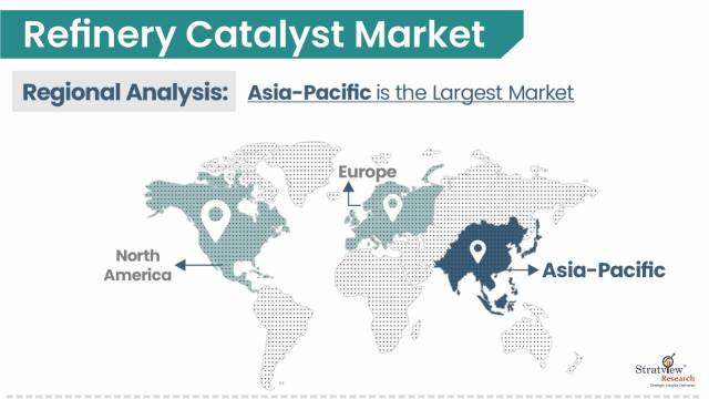 Refinery-Catalyst-Market-Regional-Insights